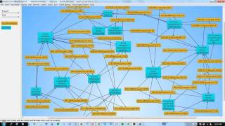 Celebrity Gruff Demonstration Profile
