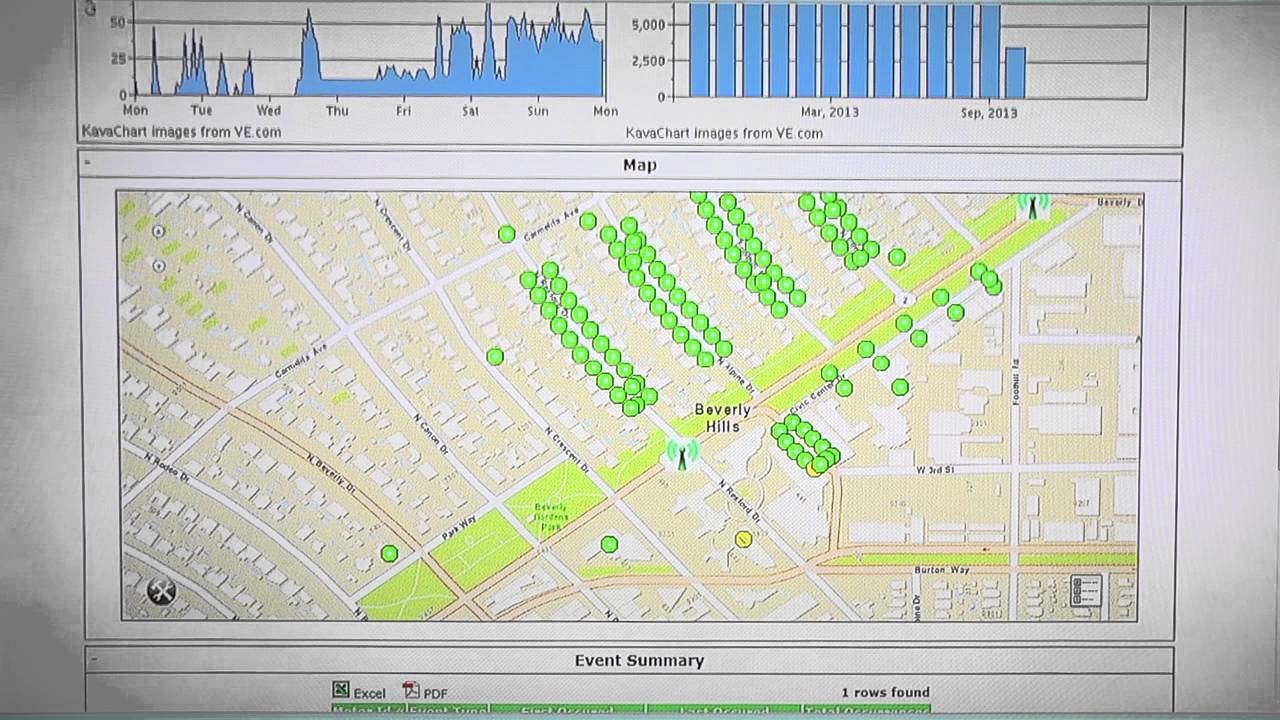 Sensus Logic Software Applications - YouTube