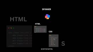 Spinner Design 🥏 #html5 #css #cyphers #html5 #vscode #codingtutorial #education