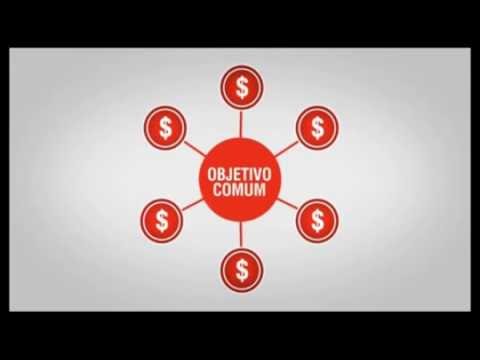 CONSÓRCIO: 1 - O que é? Como Funciona?  Doovi