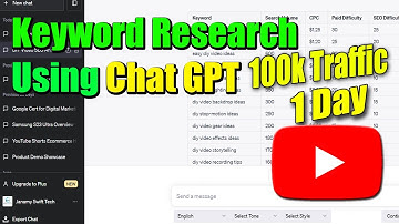 AI Keyword Research: Unlocking the Power of Keyword Research with Chat GPT | YouTube SEO Guide