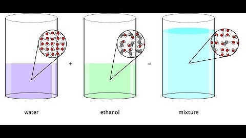 Binary Parameters for Thermodynamics Physical Properties