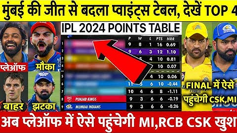 IPL 2024 Points Table देखिए MI की जीत के बाद Points Table मे हुए खतरनाक बदलाव SRH LSG बाहर RCB CSK