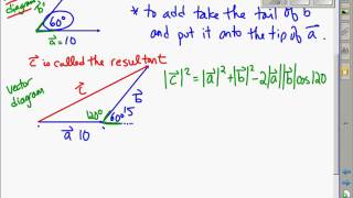 MCV4U Unit 6 Day 1e Vector Addition Video Lesson