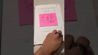 Interactive Notebook check 1