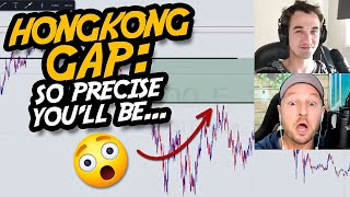 Why ICT Never Taught You The Secret "Hong Kong Gap" (Revealed 1st Here)