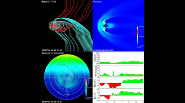 15/02/2011 - Real-time Magnetosphere Simulation