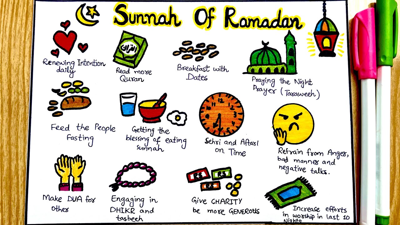 Sunnah Drawing Beautiful Sunnah of Ramadan Chart for School Project | Ramadan Sunnah ...
