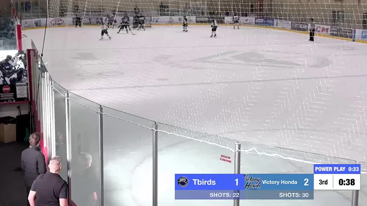 Tbirds Vs Victory Honda