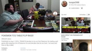 Francis flips table #4