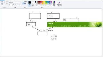 千锋Python教程：13 03 继承的注意事项