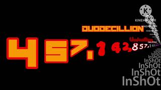 10^41=100DDc