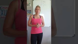 Celebrity Plexus Compensation Plan - How to understand points, the key to growing your rank! Profile