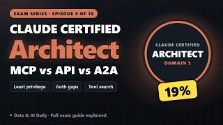 MCP vs API vs Agent-to-Agent + AI Agent Security (Live Demos) – Claude Architect Pro Ep 5/10
