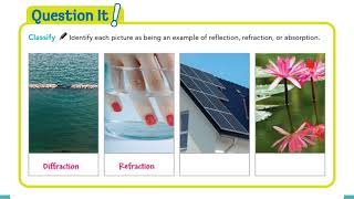 Lesson 2  Wave Interactions