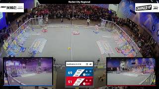 Qualification 64 - 2023 Rocket City Regional