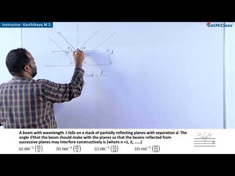 Interference Patterns with Partial Reflectors JEE 12th Physics Wave Optics