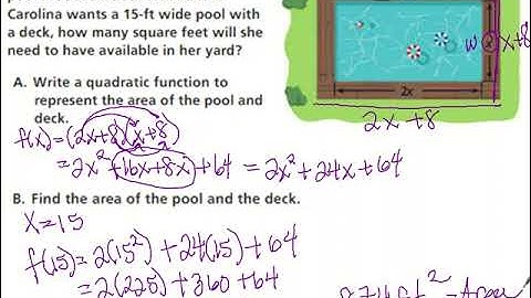 8.4 Modeling with Quadratic Functions