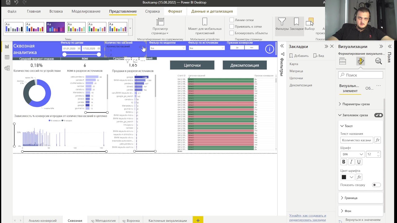 Bootcamp - завершающая встреча