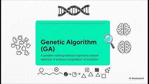 An Algorithm That Learns