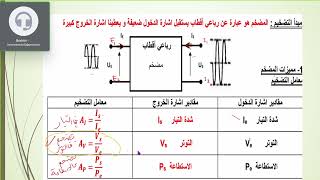 حصة مسجلة لوحدة التضخيم  السنة الثانية تقني رياضي