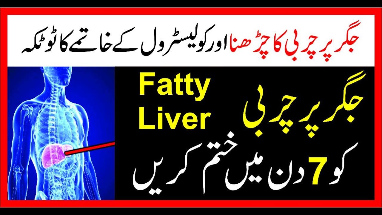 Cirrhosis Meaning In Urdu