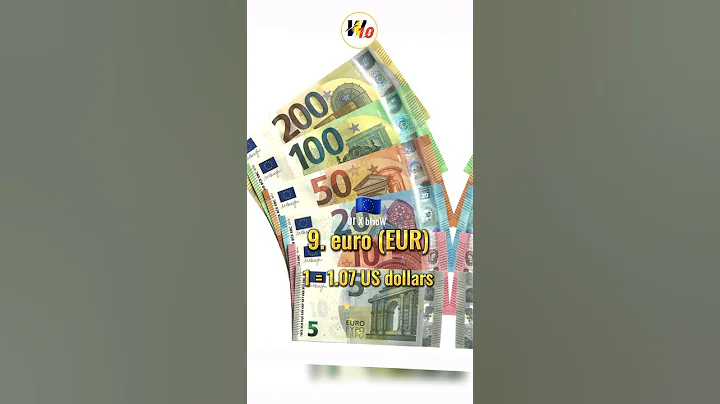 Strongest Currencies In The World #shorts #currency #viral #ytshorts #youtubeshorts #trending