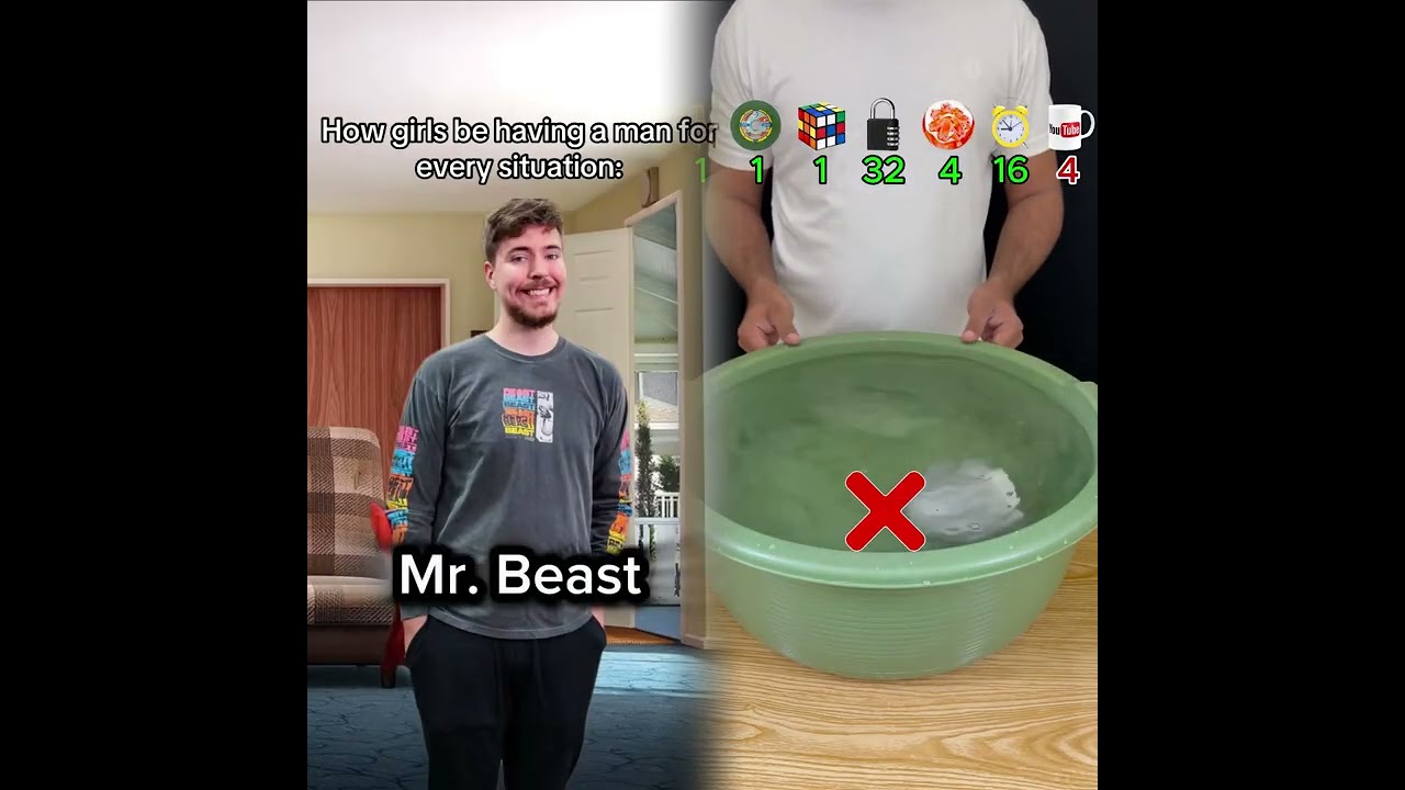 2026 POV Chaotic Comedy Montage #comedy #fypシ #pov #viral #foryou 🤪✨