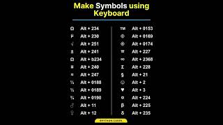 Python shorts #python #programming #coding #pythonshorts