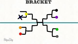 Pt 1 Of Panda Tourney