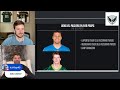 Last Minute TNF Betting w/ Dan Koob at Sporttrade
