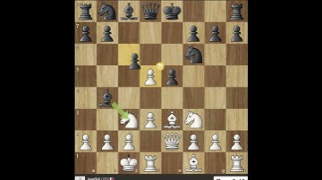 CHESS-Checkmate in 1 minute (Bullet)