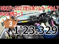 NDロド×2023全日本ジムカーナRd 7SUGO