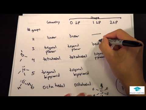 Vsepr Bond Angles