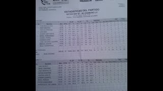 Bizkaia, Final Baloncesto Cadete Masculina