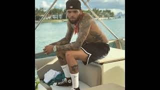 Chris Brown - Under The Influence (Drill Remix) | Prod. Kensy