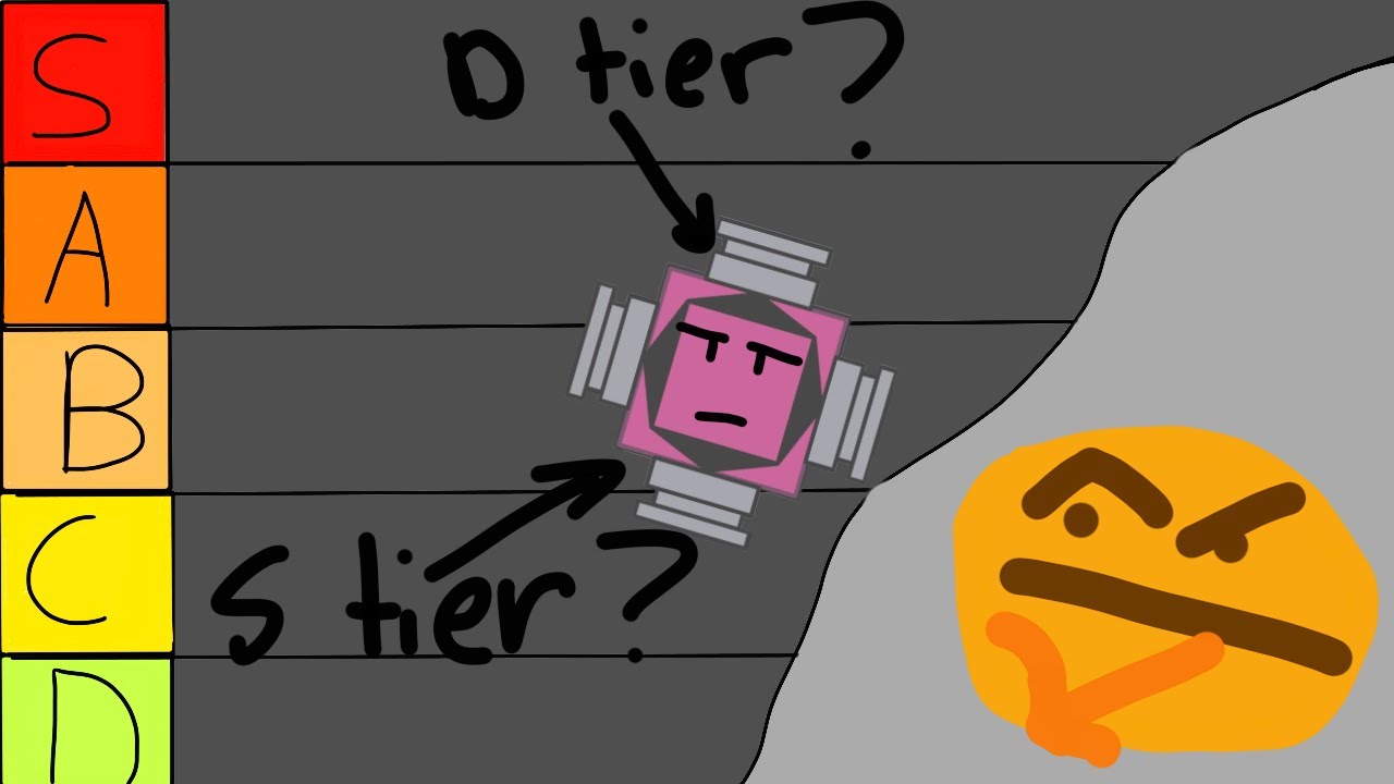 Dreadnought Class Tier List | arras.io