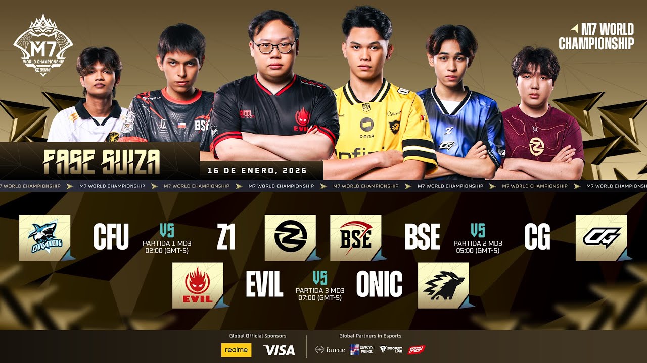 🔴 EN VIVO | FASE SUIZA – DÍA 6 | M7 World Championship | (ES)