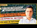 Graphical Method (Concepts + Questions) - Pair of Linear Equations in Two Variables - Class 10 Maths