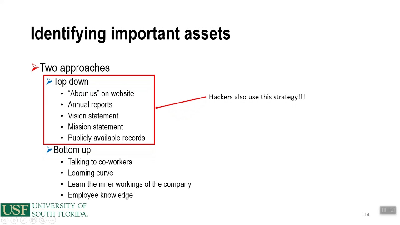 Chapter 5 Asset Identification and Characterization YouTube