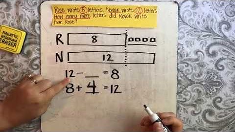 Eureka G1 M6 Lesson 1