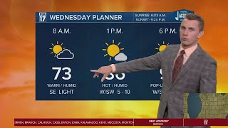 Tuesday Evening Forecast June 18, 2024