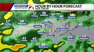 Ocean, Bay and Beach Report