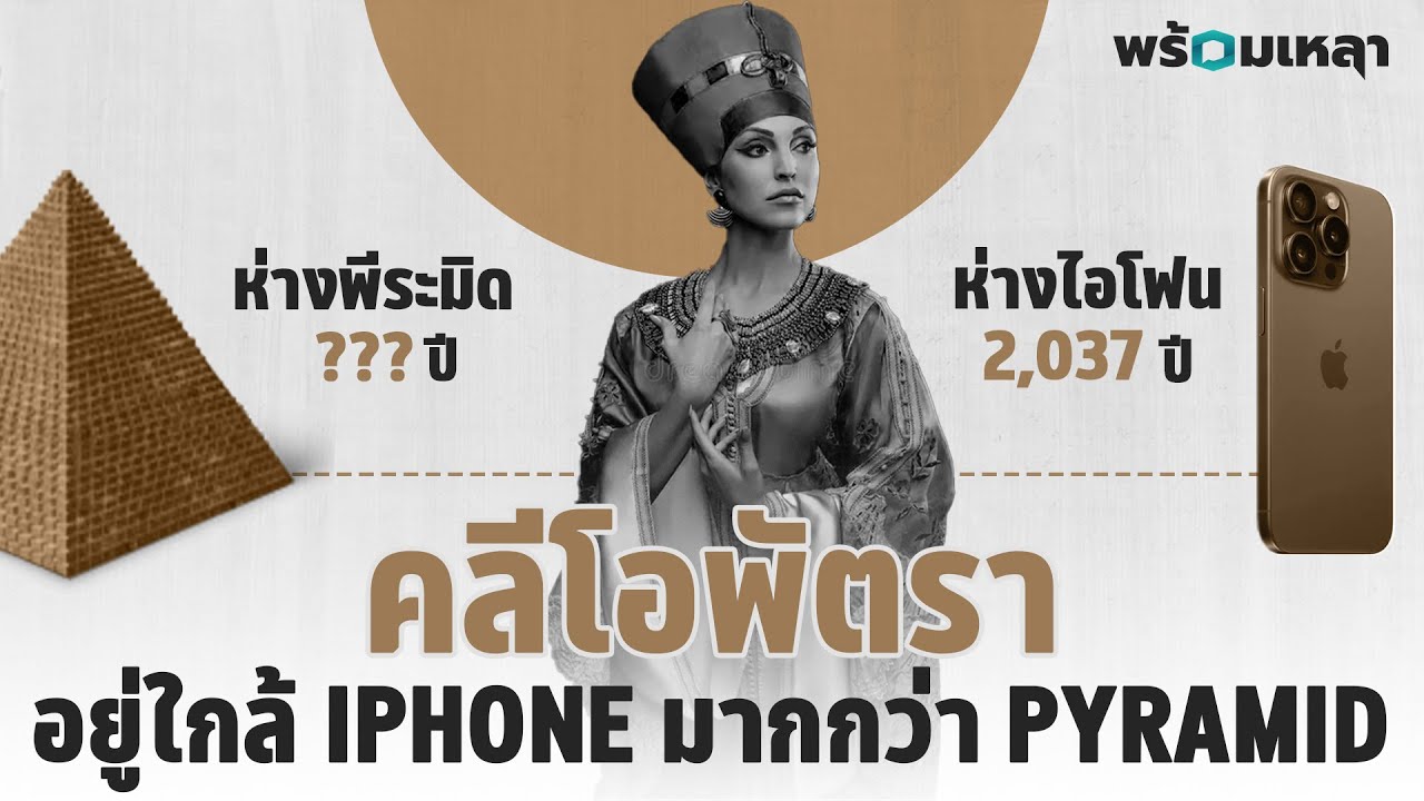 Timeline ประวัติศาสตร์ที่จะทำให้คุณต้องมองเวลาใหม่