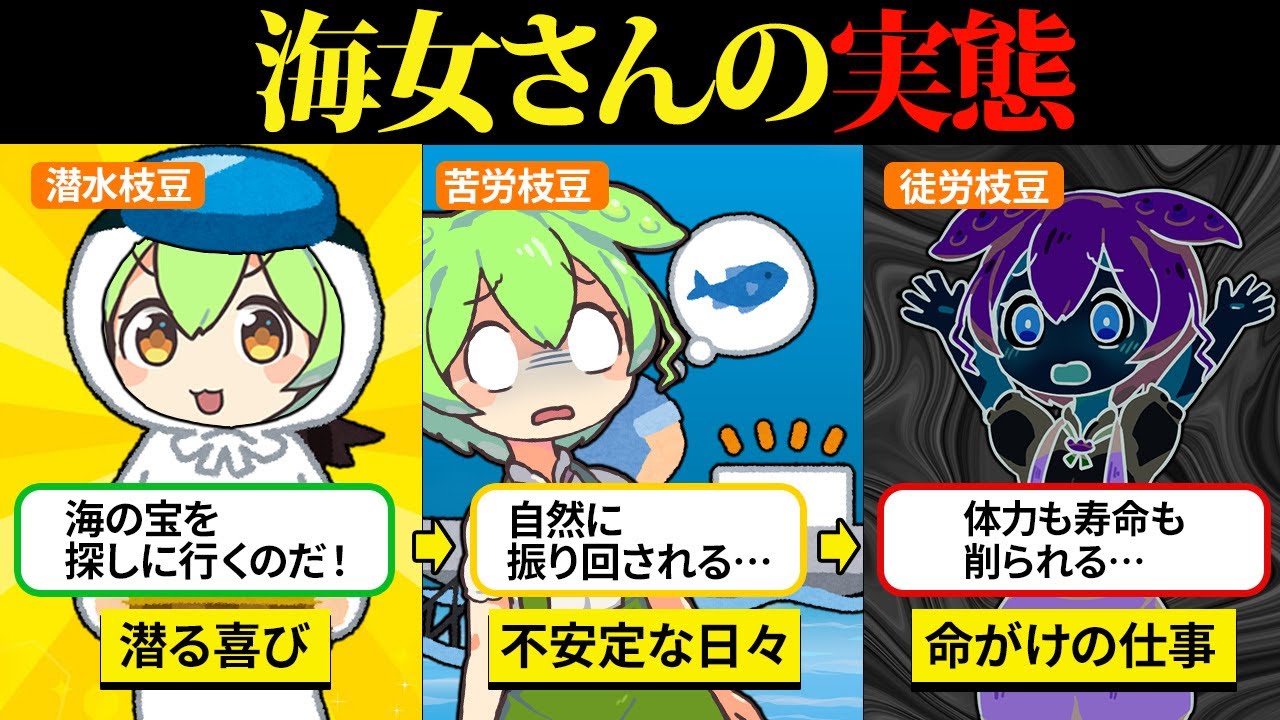 海女として働いてみたら、想像以上に過酷だった…【ずんだもん＆ゆっくり解説】