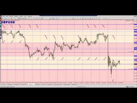 12 июня Обзор рынка: календарь новостей и основные точки входа FOREX/CFD/BO 12 июня Обзор рынка: календарь новостей и основные точки входа FOREX/CFD/BO