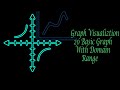 Graph Visualization - 20 Basic Graph With Domain and Range