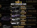 💰 Top 5 Most Expensive Cars in the World 2026 🌎🏎️ #luxurycars #cars #edit
