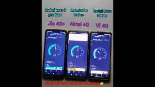 ⚡Jio 4g vs Vi 4g vs Airtel 4g internet speed test | ⚡Jio Vs Vodafone idea Vs Airtel speed test 2022 screenshot 3