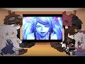 Past Afton family reacts to danganronpa ( Part 1/ ???)